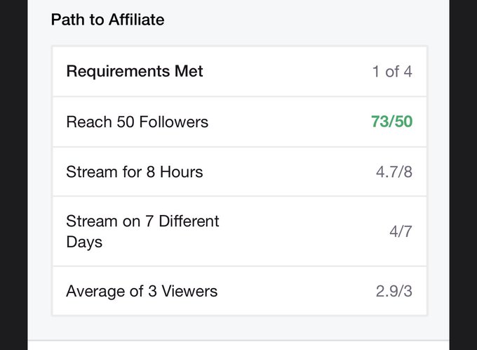 Guys! I REALLY need your help to meet my #twitchaffiliate goals! I am SO close. I&rsquo;ll be streaming #CODMW<a href="/tag/twitchaffiliate"class="tags">#twitchaffiliate</a><a href="/tag/codmw"class="tags"><span>#codmw</span></a>