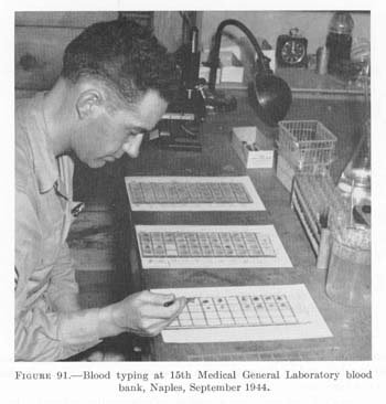 MilitaryBlood's tweet photo. Blood type bingo.
#tbt #bloodtyping #whatsyourtype #alltypesneeded #donateblood https://t.co/U9wrtEmrLr