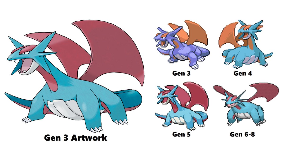 Orange-Wing Salamence:Despite the fact his artwork had red wings from the v...