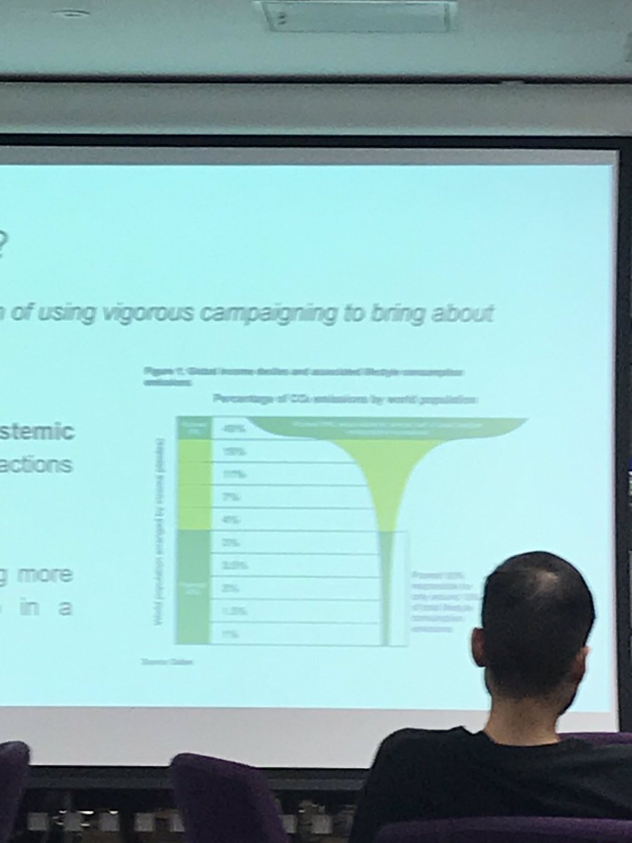 This graph has a scary shape - 10% of the worlds population produce 49% of the worlds CO2 emissions. If you’re reading this you’re likely to be in that 10%... #gcsf2019