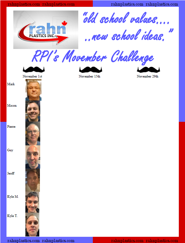 RahnPlasticsInc's tweet photo. RPI is pleased to announce that we have 7 brave men putting their best face forward to help raise awareness for men's health issues by participating in the Movember 2019 challenge. https://t.co/FMnYLATrNg
