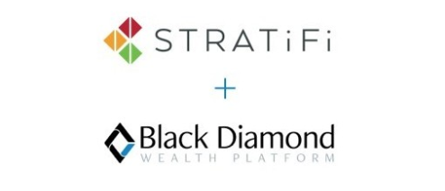 trystratifi's tweet photo. ICYMI: On Tuesday we announced our direct integration with @SSCAdvent's Black Diamond Wealth Platform. Read the press release here.
https://t.co/NsMvubeI4I
#StratiFi #BlackDiamond #Integration #RiskAnalysis #FinTech https://t.co/S9BUIvMn98