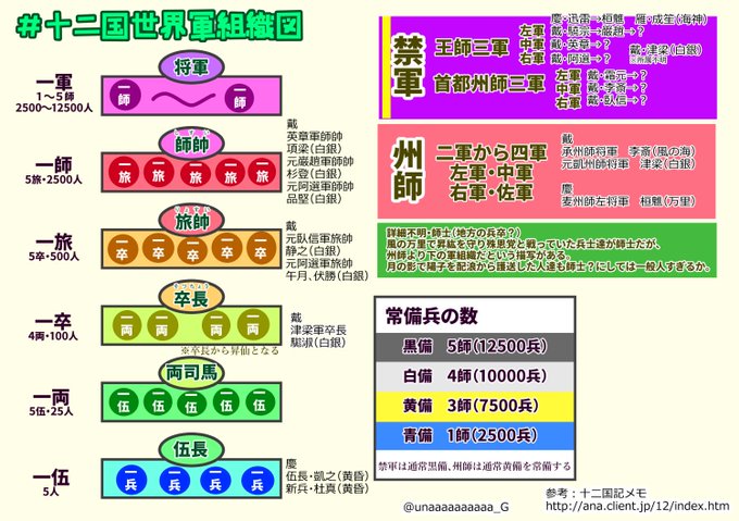 啓さん の最近のツイート 12 Whotwi グラフィカルtwitter分析