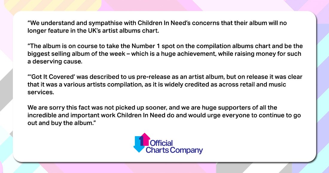 Official Charts Twitter