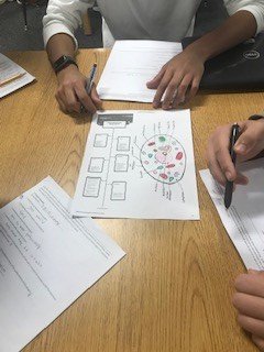 godwin_library's tweet image. Mrs. Rubia&apos;s students came in today to do a gallery walk of the projects they created.  @rvabmdavis @suzannestockman @hcpslib