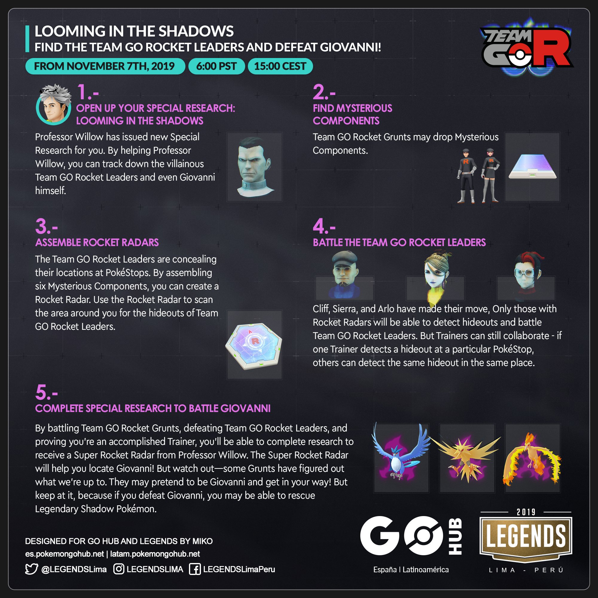 Everything you need to know about Pokémon Go: Looming in the Shadows