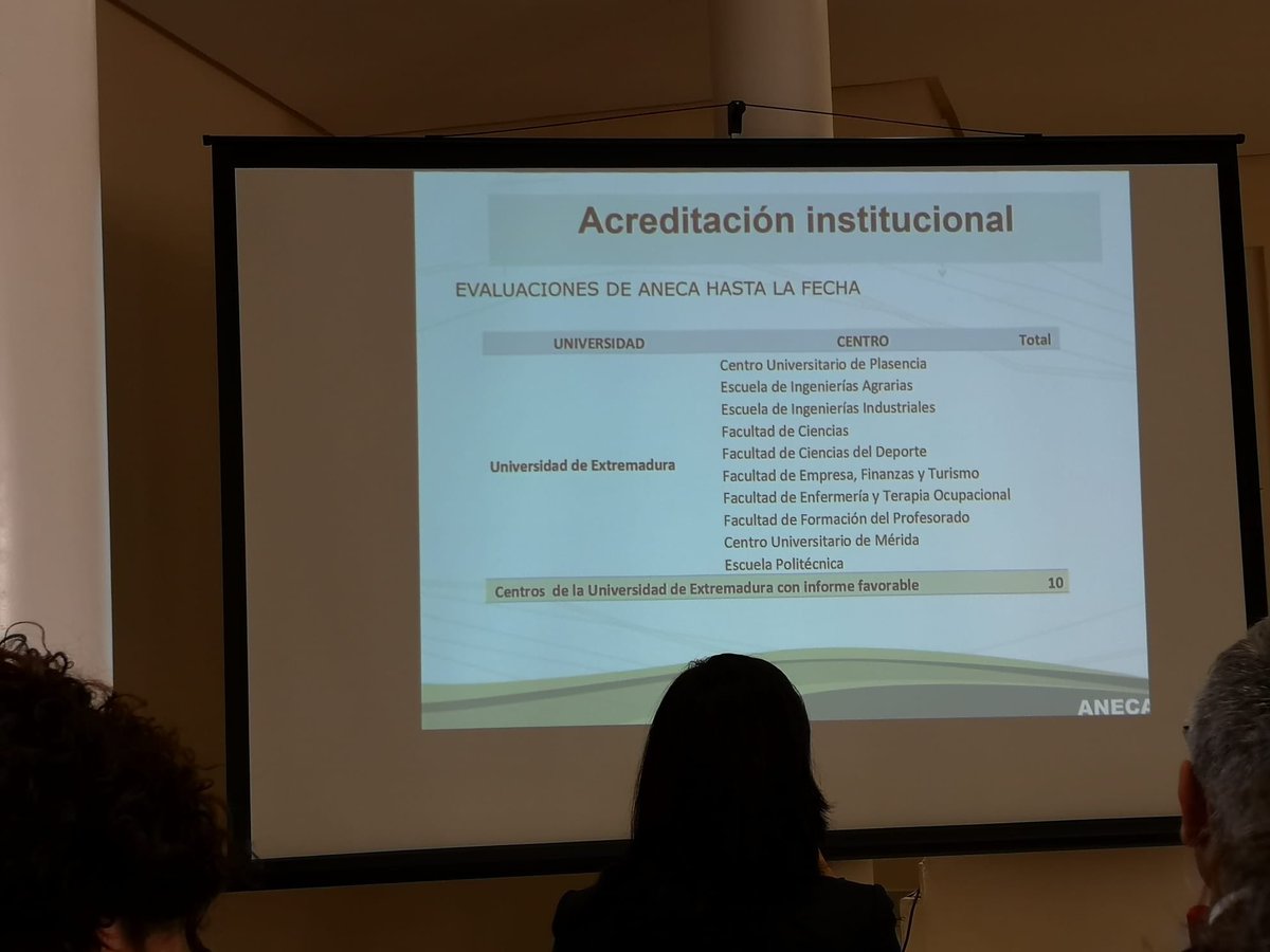 En el XVII foro de Almagro sobre Calidad, aparece <a href="/infouex/">UEx</a> con el mayor número de centros con acreditación institucional por ANECA