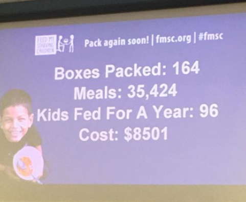 GPhiO1991's tweet photo. This past weekend, Midwest sisters participated in the #NALFO National Day of Service by giving their time at Feed My Starving Children. Shout out to AnalΓ "ESENCIA" Vargas for serving as a coordinator! πππ
#NDOS2019 #gphio1991 #GammaPhiOmega #GPhiO #swansforacause https://t.co/i84wJvmdwi