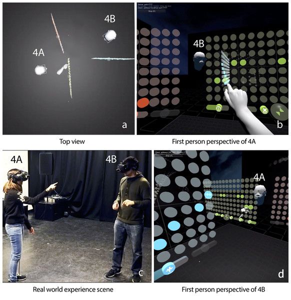 Designing spaces to support collaborative creativity in shared virtual environments bit.ly/2WPQEdl