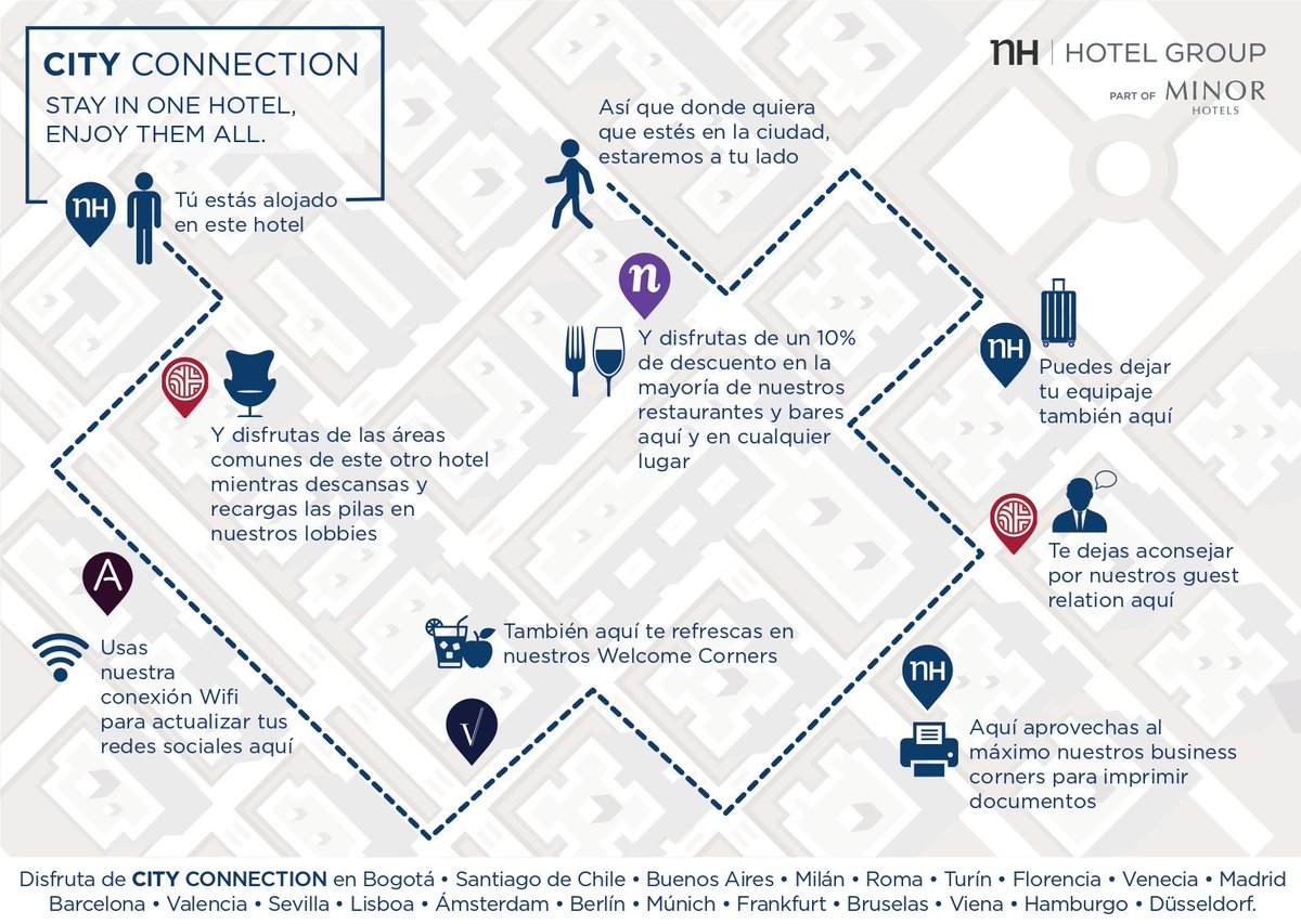 Disfrutá Buenos Aires sin límites con City Connection: “stay in one hotel, enjoy them all”.
Ahora nuestros huéspedes la posibilidad de disfrutar de todos nuestros servicios en cualquier NH Hotels, NH Collection, nhow, Tivoli o Avani de la ciudad en la que se encuentren.