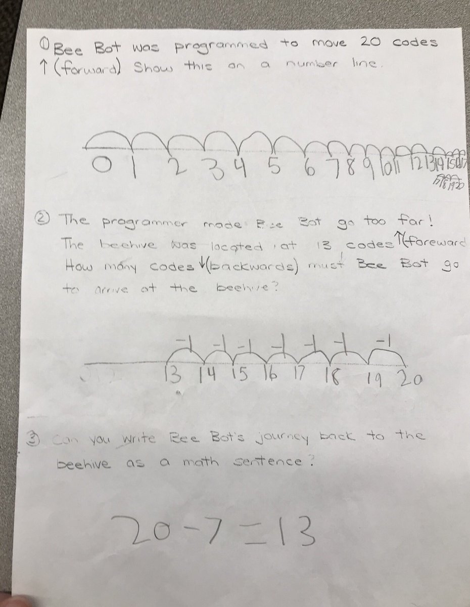 Using bee bots 🐝 and snap cubes to explore addition and subtraction number lines with Mrs Hammonds gr 2&amp;3s