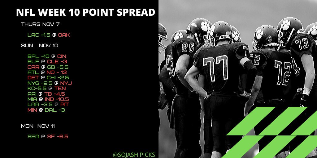 10 Point Spread 10 Point Spread