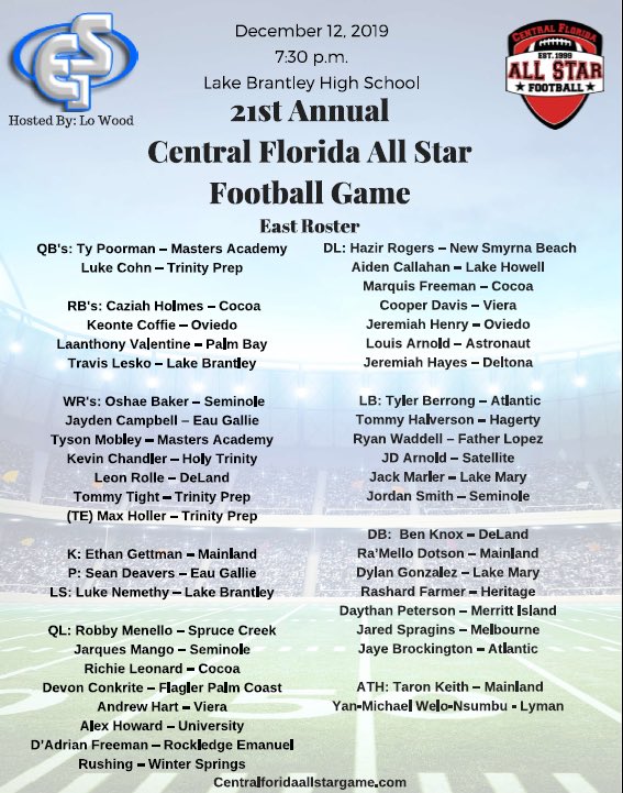 I bring to you  the 2019 Central Florida All Star Football Game East Selection.  Presented by Excel Speed Training .21st Annual  Season with  College Scouts in attendance.  Sponsorships available since the players play free.