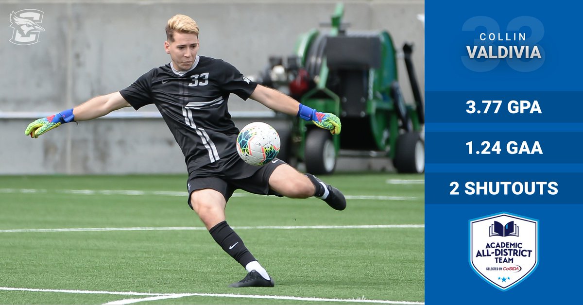 creightonmsoc's tweet photo. Congratulations to Bryce Gibson (@BryceGibzz_11), Connor Ramlo (@ConnorRamlo) and Collin Valdivia on earning @CoSIDAnews Academic All-District 7 First Team honors!

STORY: https://t.co/AjuvwljYYn

#GoJays https://t.co/DZwaBFE7by