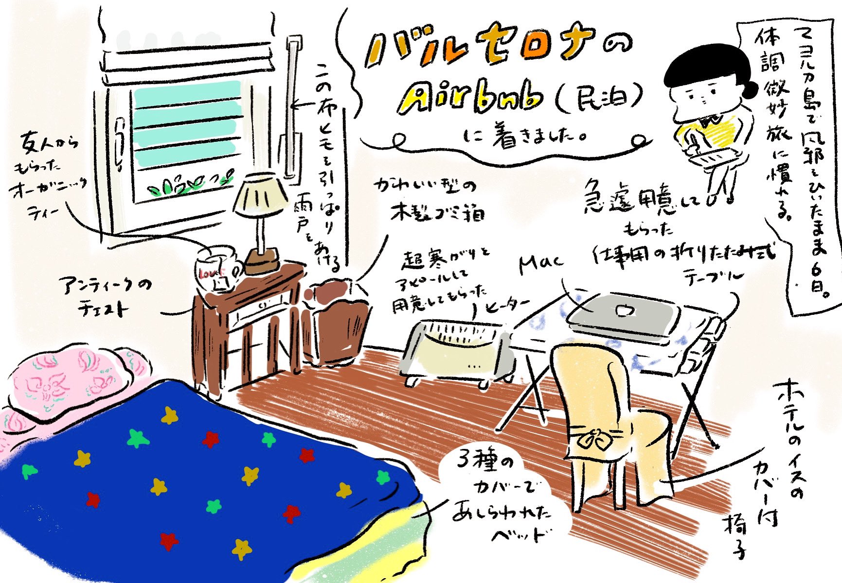 イラストレーター香川尚子 Naoko K 旅行日記2 ヨーロッパ旅行 11 2 バルセロナに到着 Barcelona バルセロナ バルセロナ旅行 Airbnb 民泊体験 民泊 Trip Travel 旅行 Travellover 旅行好き ヨーロッパ旅行 旅行絵日記 旅行記