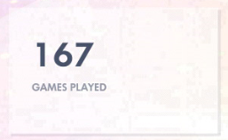 Played roughly 1000 games and 200h this season across multiple accounts. Stats are from my main and the smurf I played most on.

Give me a team so I can put these hours in a team environment 🙃