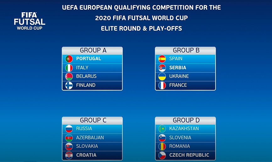 La Selección española de fútbol sala jugará la Elite Round del Mundial frente a Serbia, Ucrania y Francia

#lnfs #futsal #sport