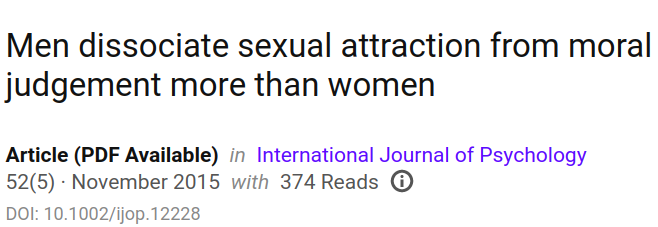  Nos homens, a atração sexual é menos influenciada pelo caráter moral de uma pessoa do que nas mulheres. https://www.researchgate.net/publication/283500009_Men_dissociate_sexual_attraction_from_moral_judgement_more_than_women