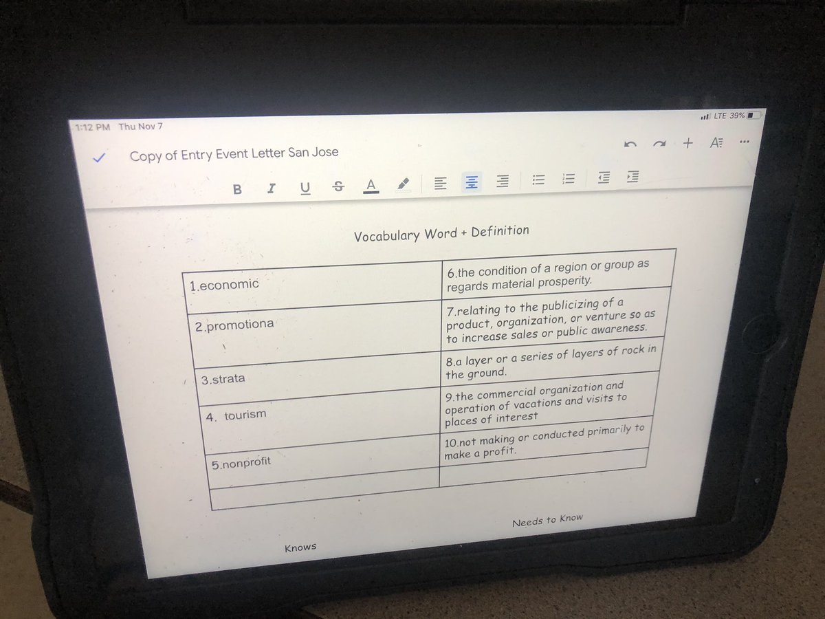 MsGrunewald's tweet image. Getting started with our knows and need to knows for our new #humanities #PBL today with @MrsMadril #fmslearning #dpvils