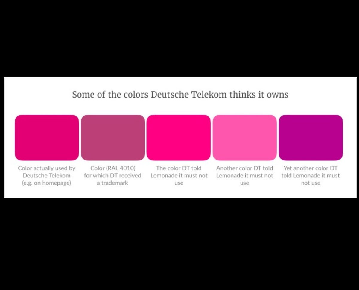 stuartsemple's tweet image. Some of the colours they think they own....