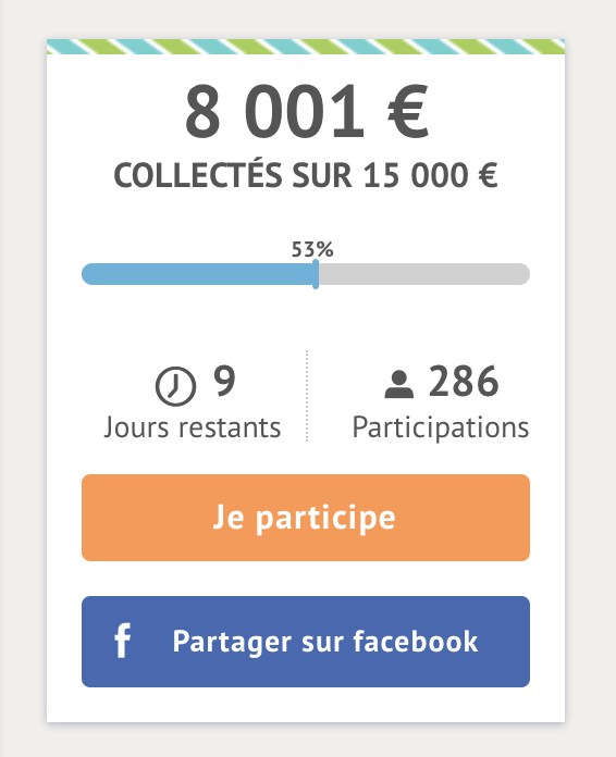benjaminvincent's tweet photo. 8.000 € atteints ! Merci aux 286 premier(e)s donatrices et donateurs. Mais il manquee encore 7.000 € pour sauver Mohammed, notre ancien « fixeur » en Irak. Il a permis à la presse française de couvrir la guerre en Irak. Aidez-le ! Et retweetez ! Merci https://t.co/00mmSVo3Jl https://t.co/s2jHbCqbeN