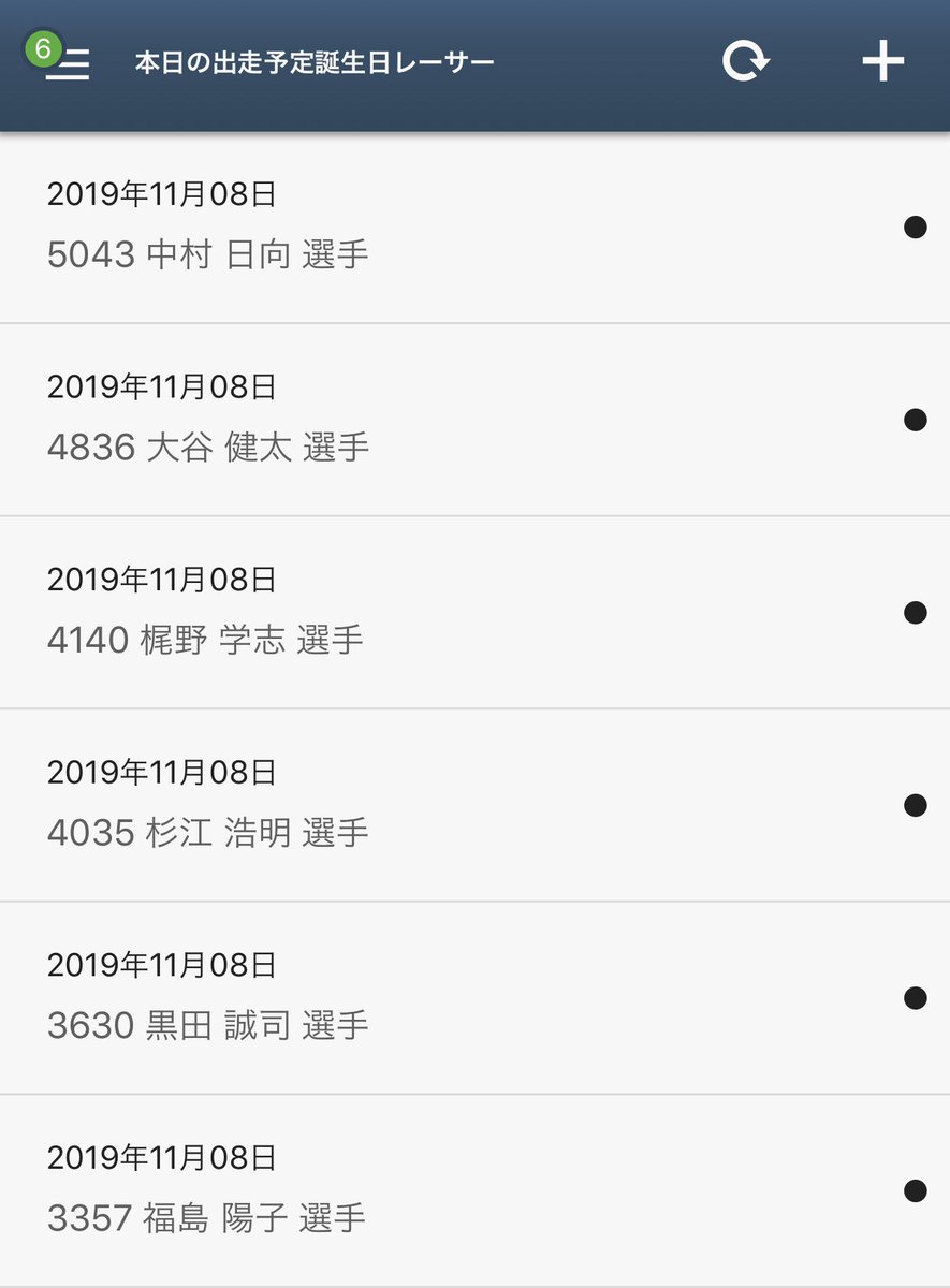 福島陽子 福島陽子