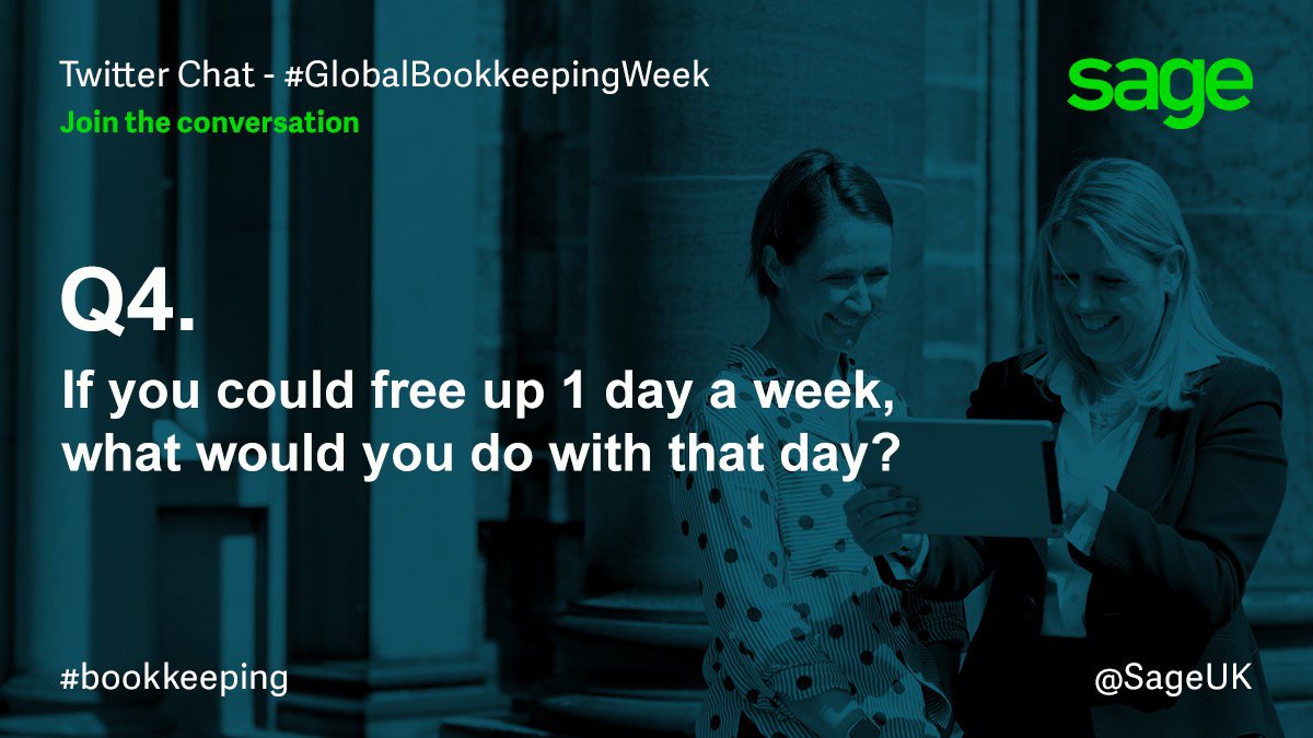 Q4. If you could free up 1 day a week, what would you do with that day?

#GlobalBookkeepingWeek #Bookkeeping