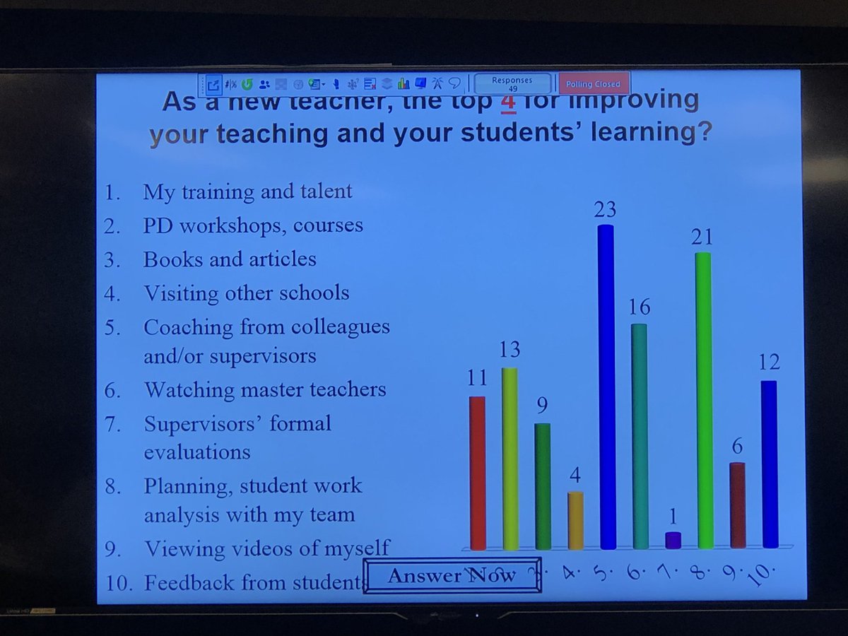 RuthWRose's tweet photo. Right now.....Dr. Kim Marshall on effective teaching/evaluation..... https://t.co/ceRUL6vQRY