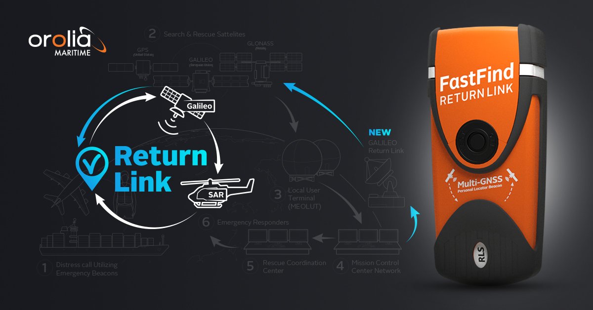 McMurdoGroup's tweet photo. Learn more about #oroliamaritime's new #Galileo powered #Returnlinkservice beacons reassurance signal and accelerated location detection @ https://t.co/6rjaUehjUX
#lookfortheblue https://t.co/ptObeOuRaq