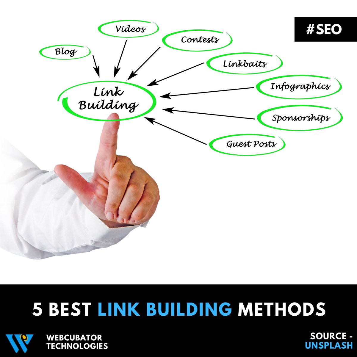 WebcubatorTech's tweet photo. On #Day5 of #7DaysOfSEO, #WebcubatorTechnologies would like to introduce you to 5 ways of link building.
Read here in detail:
https://t.co/ujAxcWox98
#seo #DigitalMarketing https://t.co/XembryQZaC