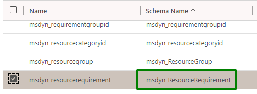 leontribe's tweet image. priyesh_wngman7 Set Lookups in Xrm.WebApi D365 v9 correctly. Solving &apos;Undeclared Property&apos; error. #msDyn365 #MSFTDynamics365 MSFTDynamics365 Dyn365Community d365demystified.com/2019/11/22/set…