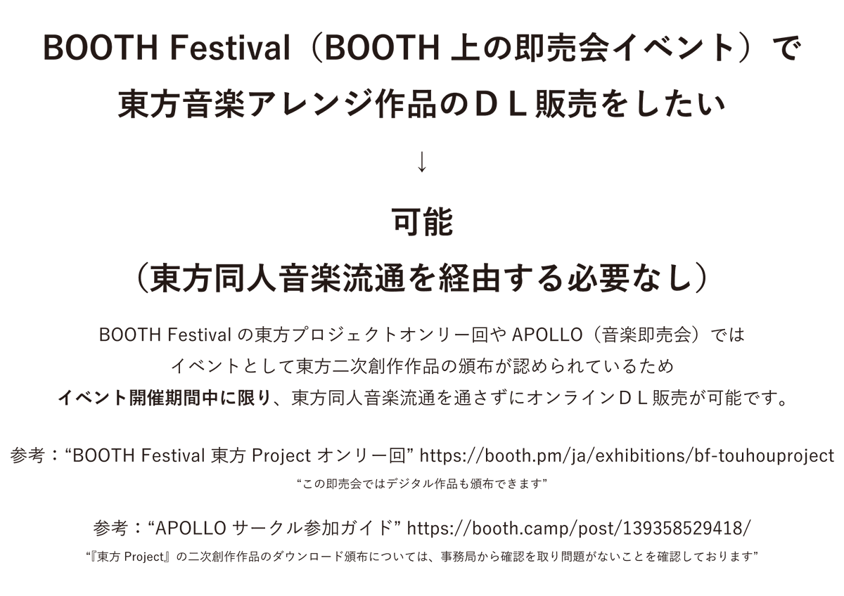 和泉幸奇 明日から1年ぶりにboothのオンライン同人音楽即売会apolloが開催ということで 東方アレンジ作品をオンラインで販売する際のルールとかもろもろ ガイドラインに直接記載されてない事項なども増えたので ここで改めて見てみましょう ついでに