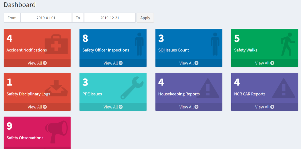 ForesightHub's tweet photo. Good morning all, the picture below is not #pieinthesky its our #safetyapp Foresighthub dashboard. Giving users an instant insight into their #healthandsafety #statistics 
#worksmarternotharder #putsafetyineveryoneshand #constructionsafety #SME #safetyculture #safetysystems https://t.co/jaqpA9pS4r