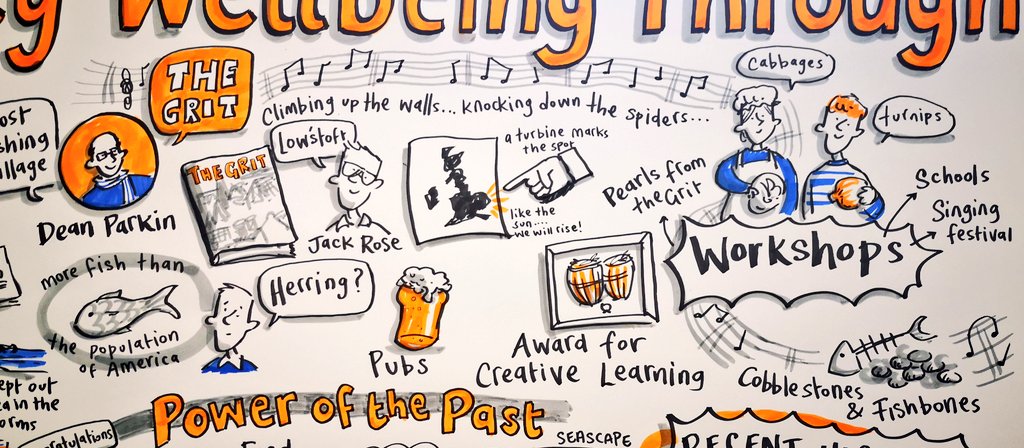 Loved listening to and drawing @deanparkin at #HHConf19 this week.... especially learning about #thegrit and singing along to 'Climbing up the walls.. knocking down the spiders!' 🕷️😀