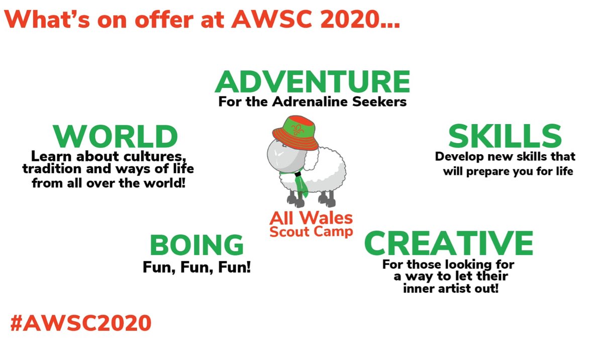 the_awsc's tweet image. BIG NEWS...!!!🐑
•
We've got lots of activities planned,  spread across 5 awesome Zones
•
WHO'S EXCITED?! #AWSC2020