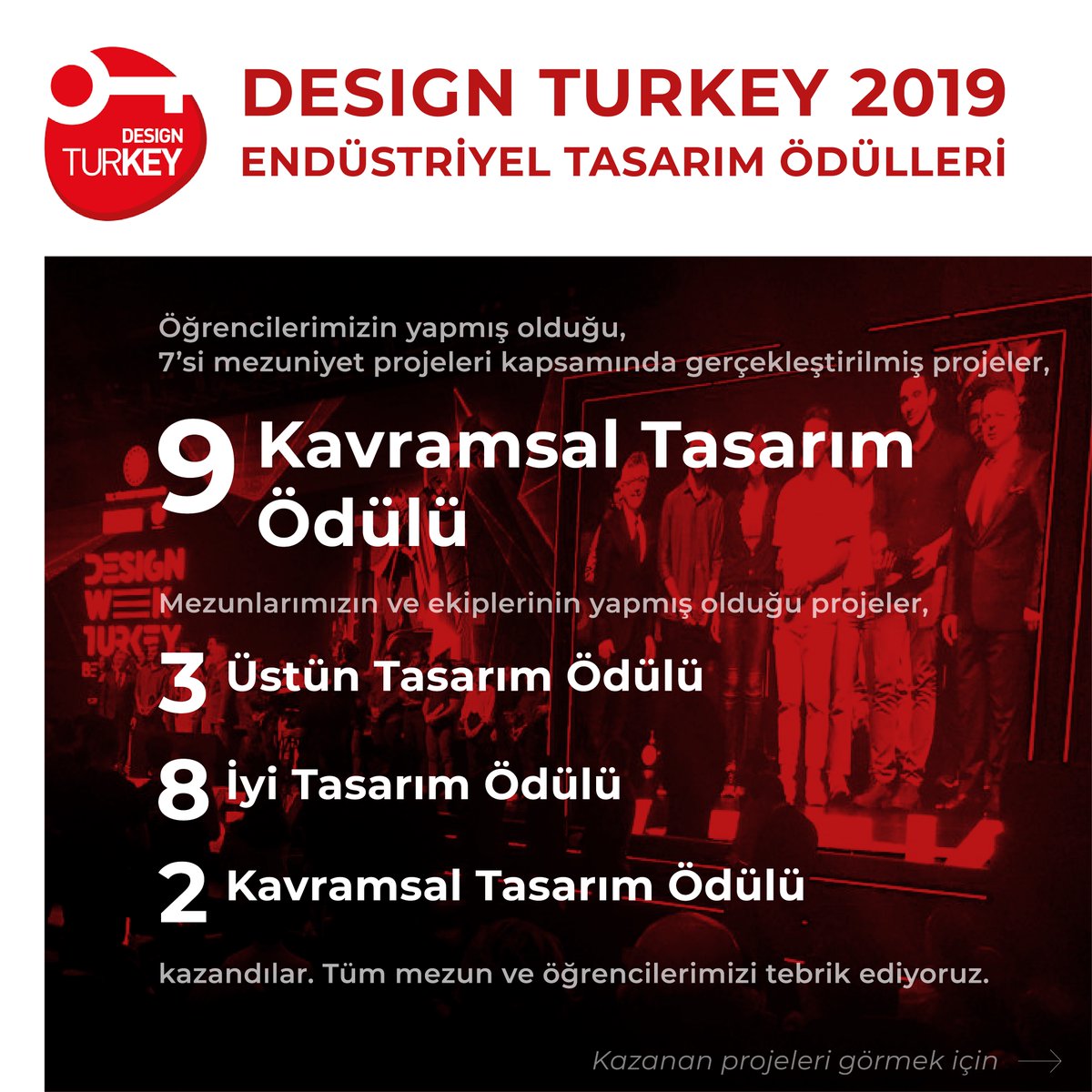 ODTU_ETB's tweet photo. Design Turkey 2019 Endüstriyel Tasarım Ödüllerine bölümümüz damgasını vurdu. Ödül alan mezunlarımızı ve öğrencilerimizi bir kez daha tebrik ederiz.
@METU_ODTU
#DWT19
#DesignTurkey
#DesignWeekTurkey
#DesignTurkeyOdulleri
#Tasarım https://t.co/0KuHfYJKVM