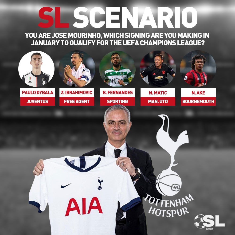 Soccer_Laduma's tweet photo. #SLScenario, you are the 'Special One' and you need to make ONE transfer to help Spurs qualify for the UEFA Champions League this season. π
Who are you signing?
Read more: 'Mourinho To Get One Over Man Utd With First Transfer?' π https://t.co/7WzCdBQKaD
#SoccerLaduma https://t.co/30qzTpBWas