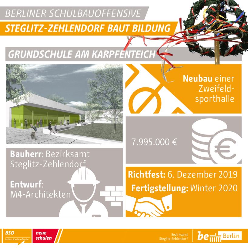 Am 06.12.2019 findet das #Richtfest der neuen #Sporthalle an der Grundschule am Karpfenteich statt. Schulkinder und Vereine haben Ende 2020 durch die Berliner #Schulbauoffensive in #Steglitz-#Zehlendorf noch mehr Platz für Ihren Sport.
➡️bit.ly/37t3XoK /NB