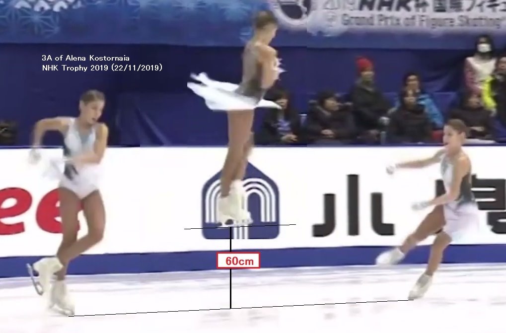 GP - 6 этап. NHK Trophy Sapporo / JPN November 22-24, 2019 - Страница 9 EJ-J--dVUAA2FVq?format=jpg&name=medium