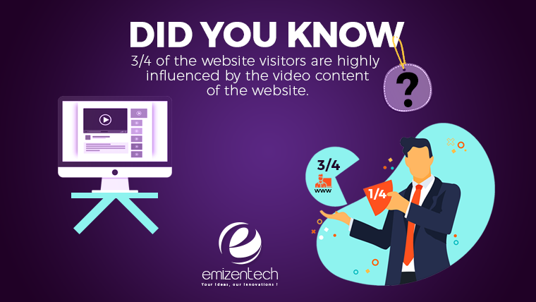 EmizenTech's tweet photo. Do you know this amazing fact!

#video #videoengagement #videocontent #videofact #facts #videoinfluence https://t.co/ZRpjj0QPmB