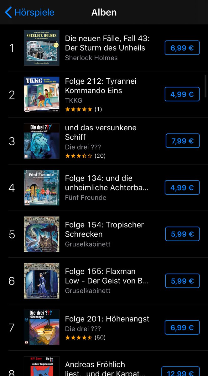 MaritimVerlag's tweet photo. Tadaaaaa.....!!! 
Standesgemäß: "Sherlock Holmes" auf der 1! 
Vielen Dank an alle Beteiligten und Euch Hörer! :) 
#Romantruhe #Allscore @MaritimVerlag https://t.co/kMuzfIXO74
