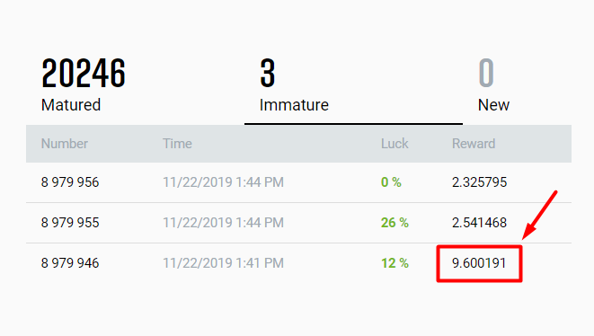 2Miners tweet media