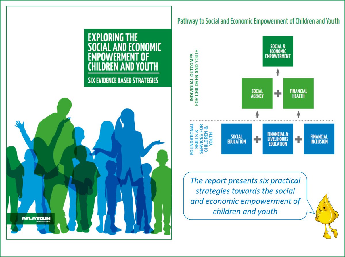 Aflatoun's tweet photo. NEW: Interested in the current state of economic empower of children &amp; youth AND what you can do about it? 

Check out our new report: https://t.co/3MobUe4iam 

#Education4all #financialliteracy https://t.co/MBnwQJ3H1F