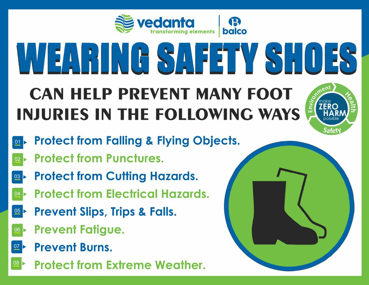 Balco_India's tweet photo. #Vedanta #Balco #SafetyFirst #Zero_Harm https://t.co/Nl9cYIEhon