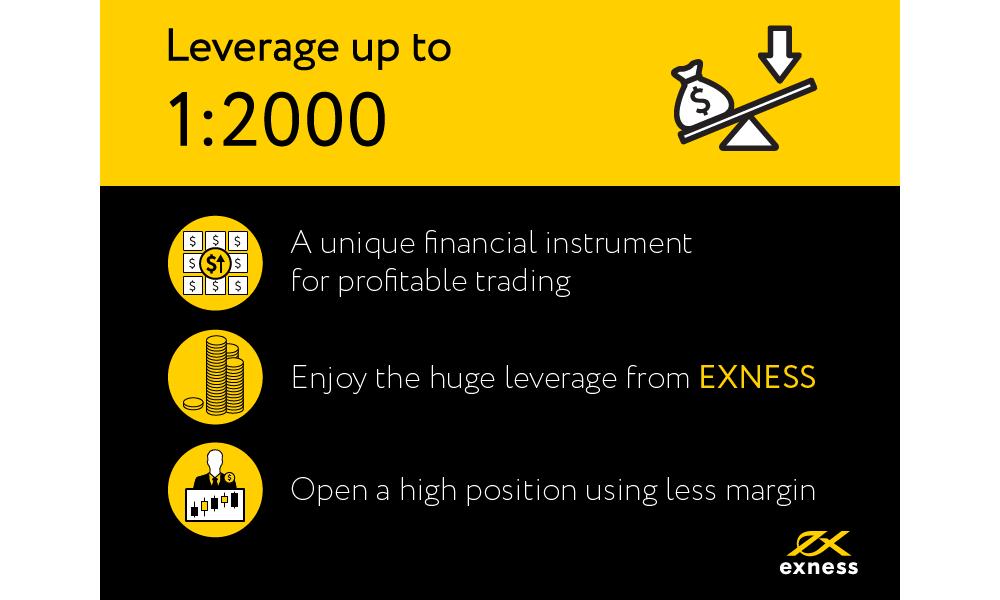 Believe In Your Exness Broker Skills But Never Stop Improving