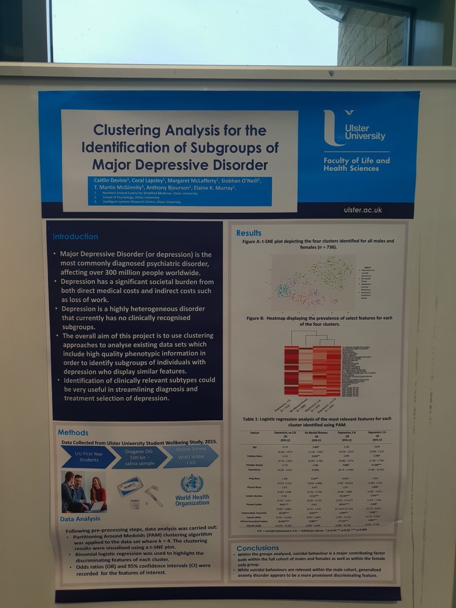 spit_project's tweet photo. The SPIT team are out in force today at the 16th Annual Mental Health Conference at #UUMagee π #spitstudy #ulsteruniversity #lyit #chitin https://t.co/4mXvWIaJ9m