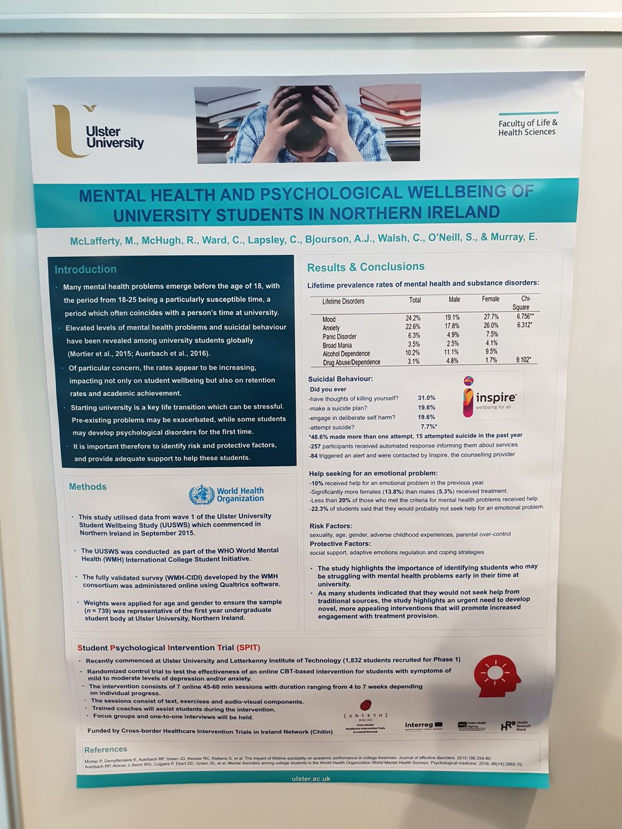 spit_project's tweet photo. The SPIT team are out in force today at the 16th Annual Mental Health Conference at #UUMagee π #spitstudy #ulsteruniversity #lyit #chitin https://t.co/4mXvWIaJ9m