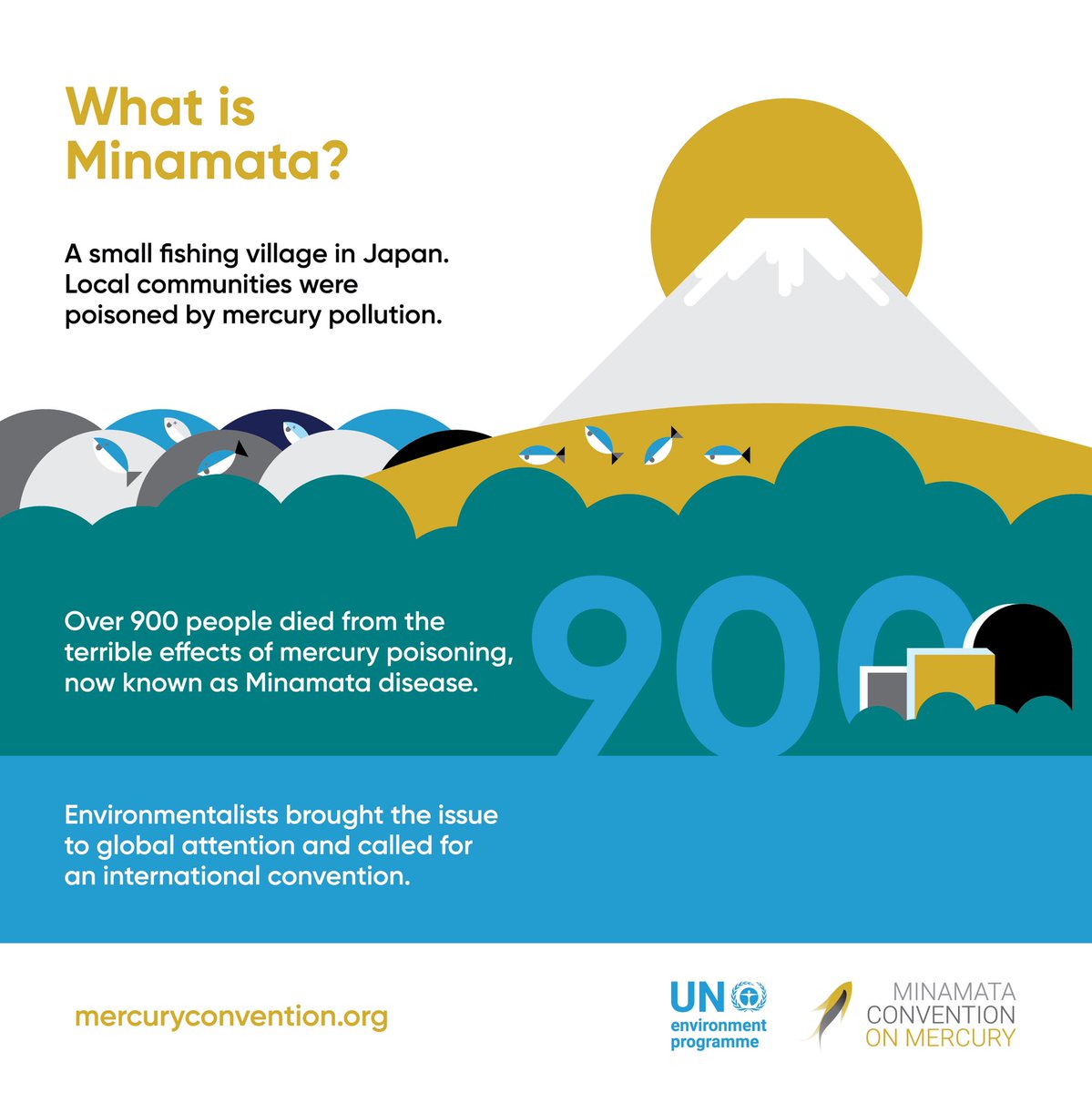 UNEP's tweet photo. In Japan, over 900 people died from the terrible effects of mercury poisoning, now known as Minamata disease.

Environmentalists brought the issue to international attention &amp; now we have the @minamataMEA

Let's keep pushing to #MakeMercuryHistory https://t.co/ezQjOvNwly https://t.co/UuTsLqhQh8