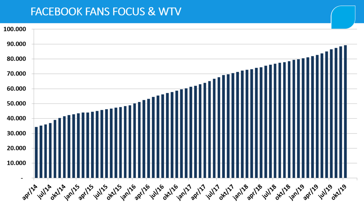 Brecht Hauspie tweet media