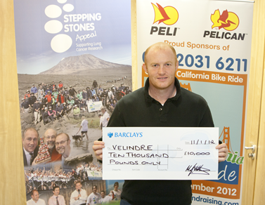 Velindre Cancer Centre Fundraising tweet media